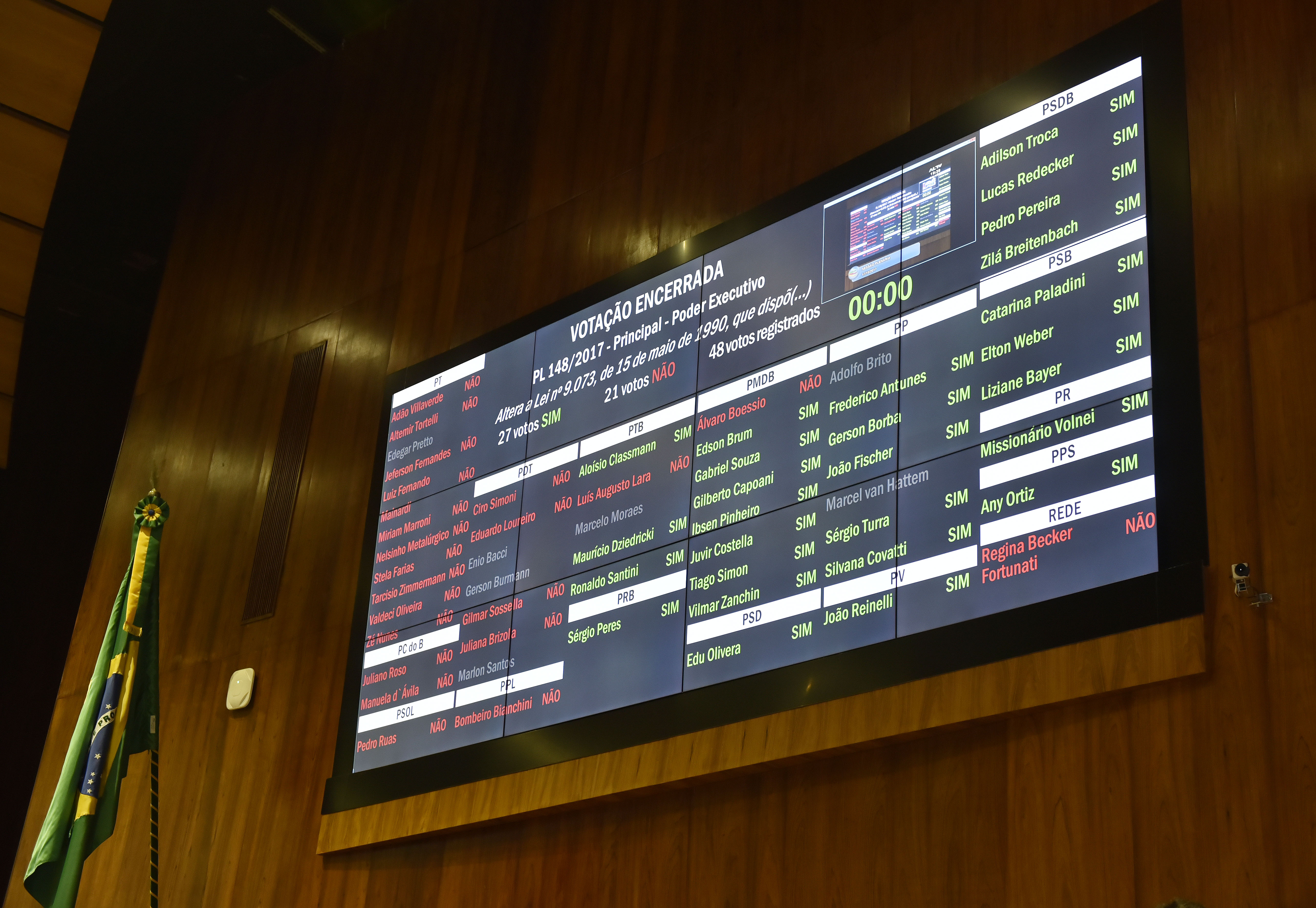 Aprovado PL 148/2017